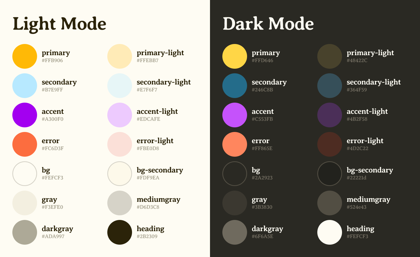 The Spelling Bee color palette, with light and dark modes